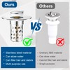 2 Pcs Bathroom Sink Drain Strainer, Universal Pop Up Stopper