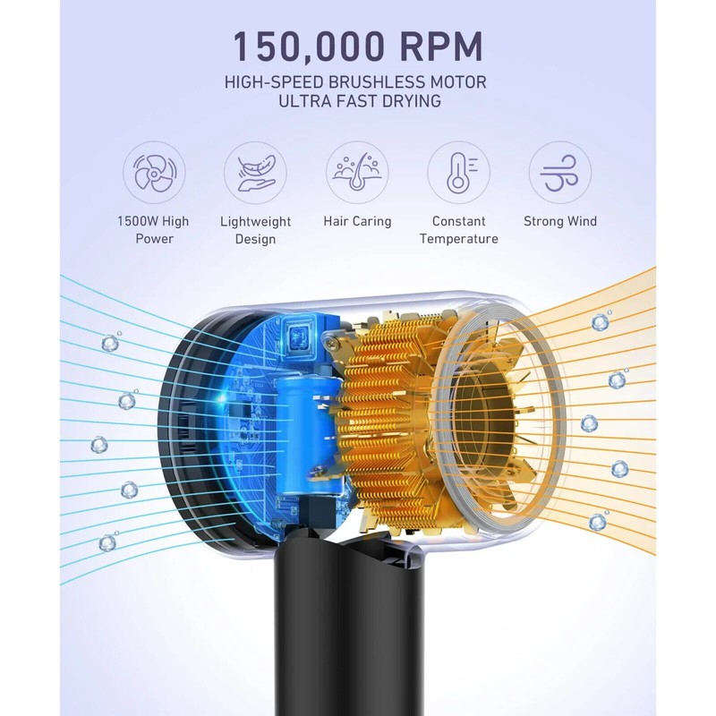 Cosy Companions Hair Dryer - 150000 RPM High-Speed Brushless Motor