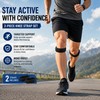 Patellar Tendon Knee Support Straps for Sports – Adjustable Compression
