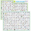 Dokoku Gakushukan Kanji Table Learning in Elementary School Fourth Grader