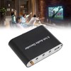 5.1 Channel Digital Sound Decoder HD Multimedia Interface ARC Bluetooth
