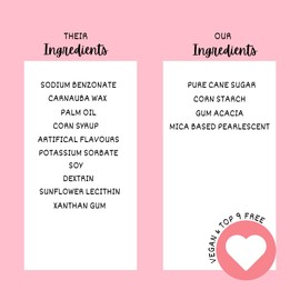 Confect Sprinkle (DM36)