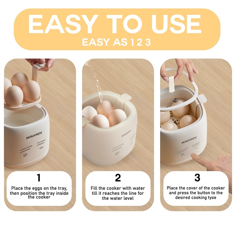 MINANOV Egg Maker - Electric Egg Cooker with Auto Shut