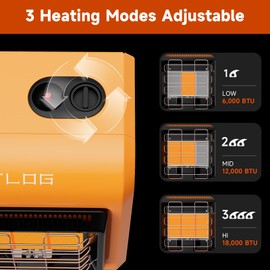 TLOG outdoor propane heater，18,000 BTU Portable Liquid Propane Gas Heater with ODS & Tip-over Protectionfor Garges, Workshops, Patio, Camping, Heating up to 450 Sq. Ft.