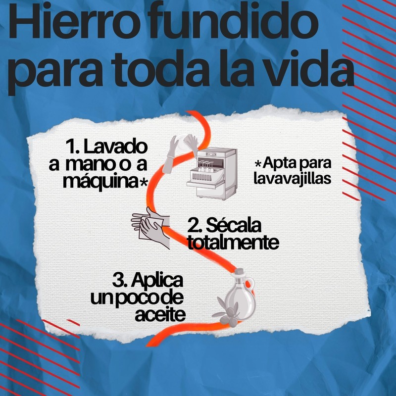 ElChico Cast Iron Hamburger Press - Ideal for Smash Burger