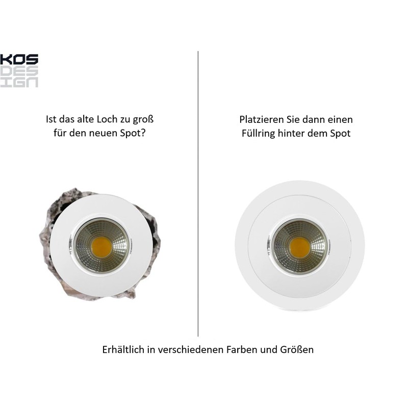 Kos Design Goof Rings – Washers for Recessed Spotlights –