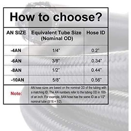 10FT 6AN Braided Fuel Line Hose -6AN Nylon Braided for 3/8" Tube Size