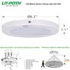 LIT-PaTH LED Flush Mount Ceiling Light, Closet Lighting Fixture with