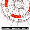 nalaina azimuth protractor, 5.9 inches (15 cm), total circle protractor,