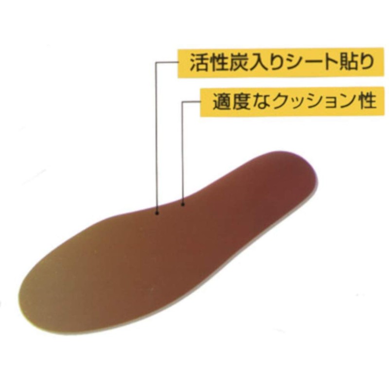 リフレッシュインソール 活性炭入 女性用 フリー