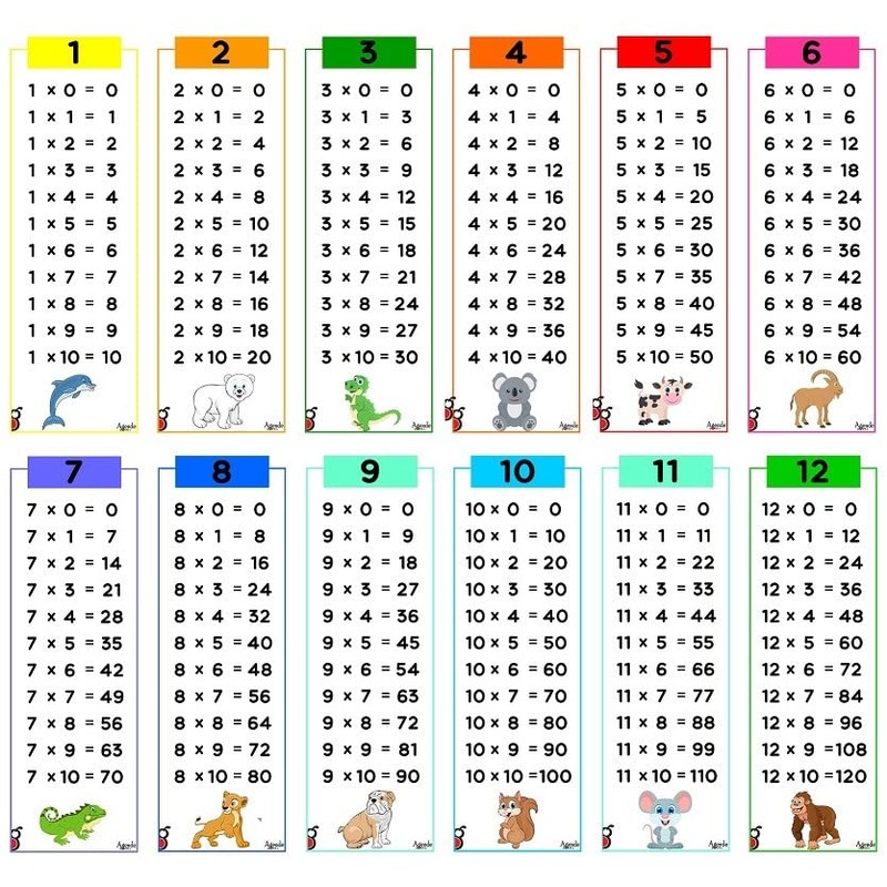 Agendepoint.it - Children's boards with cardboard base (21 x 7