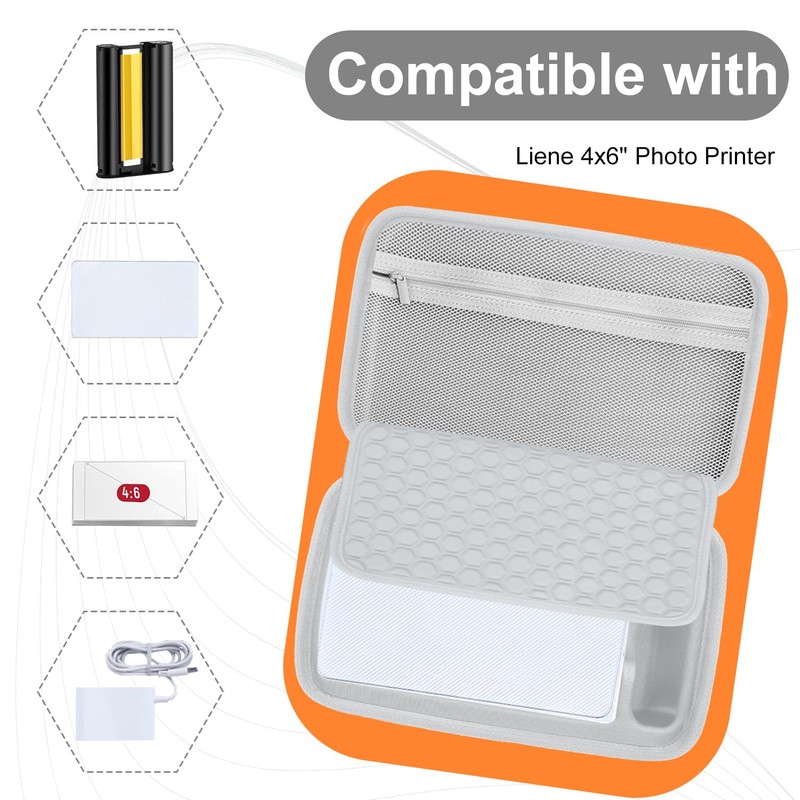 MeetRGB EVA Hard Storage Case Compatible with Liene M100 4x6''