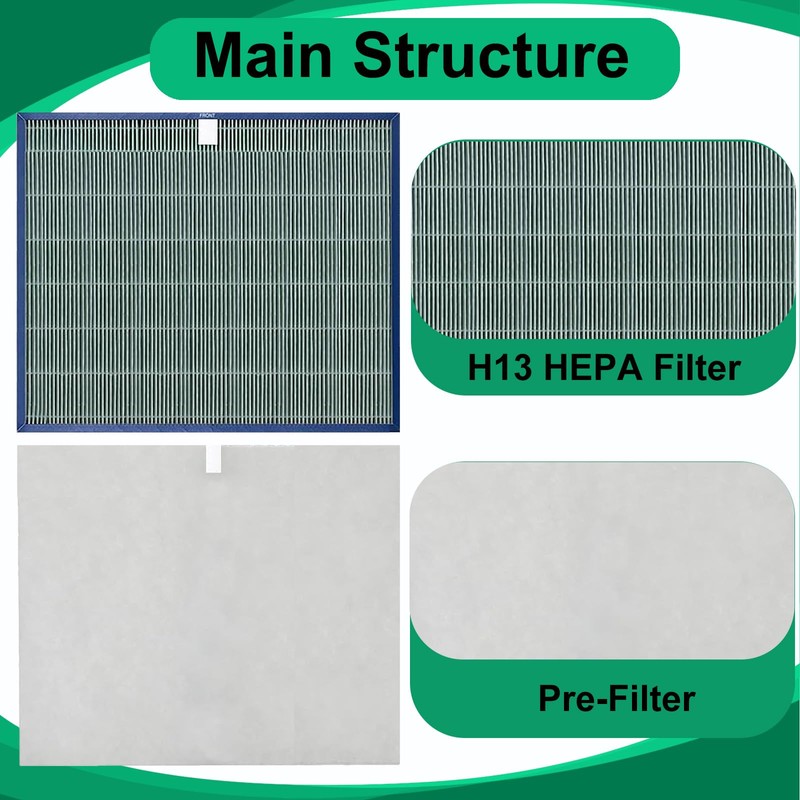 Prestivair MinusA3 SPA-1000N Replacement Filter Set Compatible with Rabbit Air