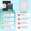 Breathe Naturally - Premium Carbon Filter Replacements Compatible with BlueAir