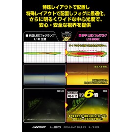 IPF Fog Lamp, LED, For Cars, L1B, 5000lm, 2600K, Yellow, For 12V, Pack of 2, Compatible with Vehicle Inspection, Integrated Driver Unit, Built-in Cooling Fan, Genuine LED Fog Lamp Replacement, Ultra