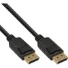 Good Connections Connection Cable Mini Display Black Black 2 m