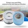 YanBan 2pcs Protective Nets Compatible with Mspa Hot Tubs Filter,