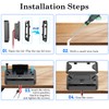 2Pack 72W 12V USB Outlet Panel Wall Mount Qidoe Dual