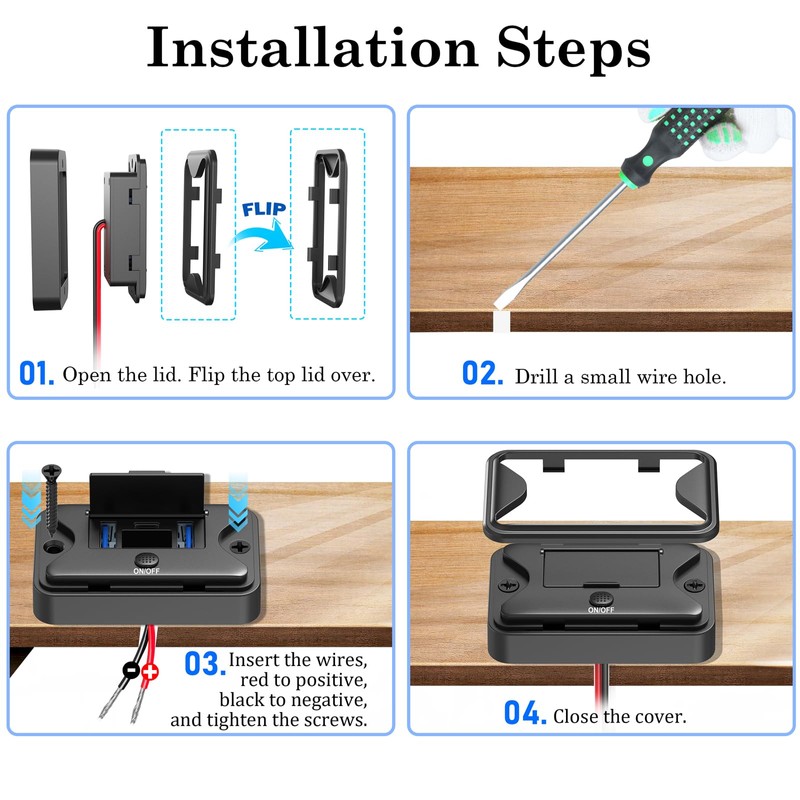 2Pack 72W 12V USB Outlet Panel Wall Mount Qidoe Dual