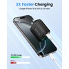 40W USB C Charger Block, 2-Pack 4-Port Fast Charging Block