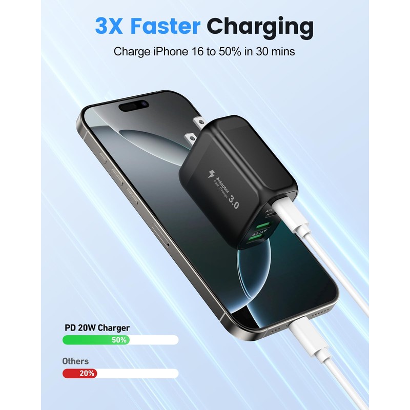 40W USB C Charger Block, 2-Pack 4-Port Fast Charging Block