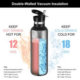 Volhoply Black Stainless Steel Water Bottles,24 Ounce Vacuum Insulated Double Wall Travel Bottle with Leak-Proof Straw Lid of Handle,Metal Reusable Standard Mouth Flask Thermoses for School,Hikers