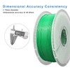 Likesilk 3D Printer Filament 1.75mm, Neatly & Strong 1.75mm Filament