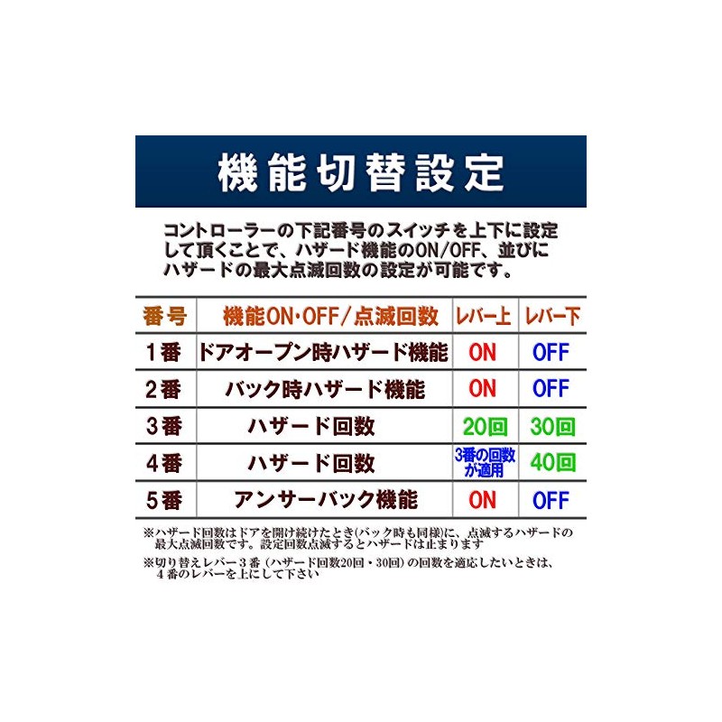 Alphard Vellfire 30 Series Door Open & Back Hazard &