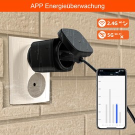 Outdoor WLAN Smart Steckdose, 2.4GHz WiFi Stecker mit Strommessung Gartensteckdose Außensteckdose Smart Plug mit Zeitschaltuhr Sprachsteuerung Kompatibel Alexa/Google Home, Wasserdicht IP44, Schwarz