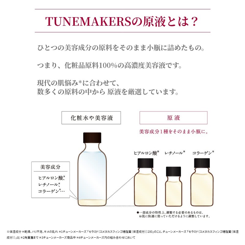 TUNEMAKERS Liquorice Extract, Serum, 0.3 fl oz (10 ml)
