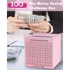 Money Saving Box, Unbreakable Piggy Bank for Adults Save $5,050