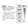 Tachikawa Pin Manufacturing Co., Ltd. Nikko Pen Tip G Pen