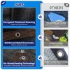Riare 23ft Round Swimming Pool Net Screen, Fine Mesh Leaf