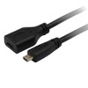 Rosebe Micro HDMI Male to Mini HDMI Female Adapter Cable