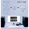 DEEIRAO VGA Switch Box, 4 Port 15 Pin Female (4