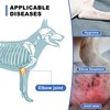 NeoAlly Dog Elbow Brace Protector Pads for Canine Elbow and
