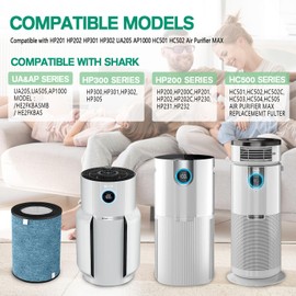 Luripid HP302 HP202 HC502 Replacement Filter Compatible with Shark HP200, HP300, HC500, UA & AP Series,3-in-1 H13 Grade True HEPA Filter,Part # HE2FKBAS,HE2FKBASMB,HE2FKPET (1)