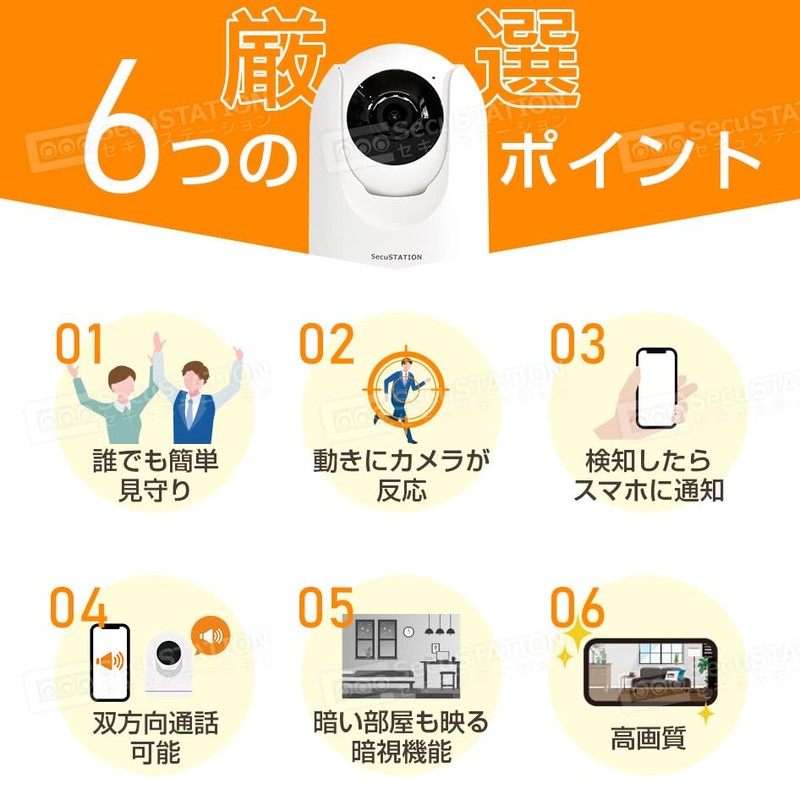 SecuSTATION WiFI SC-DC55 5 5 GHz Wi-Fi 6 Compatible, Pet