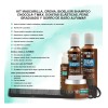 Kit Chocolat Max Para Cabello Seco Dañado y Procesado con
