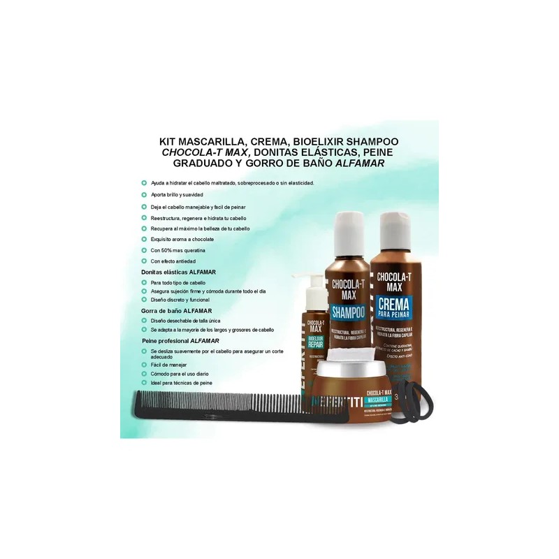 Kit Chocolat Max Para Cabello Seco Dañado y Procesado con