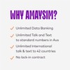 amaysim $40 Prepaid Starter Pack Multi-fit SIM