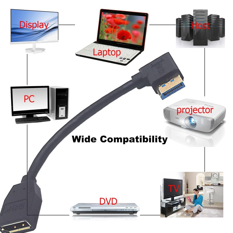 Kework 5.9 Inch DisplayPort 8K Extension Cable, 90 Degree Left