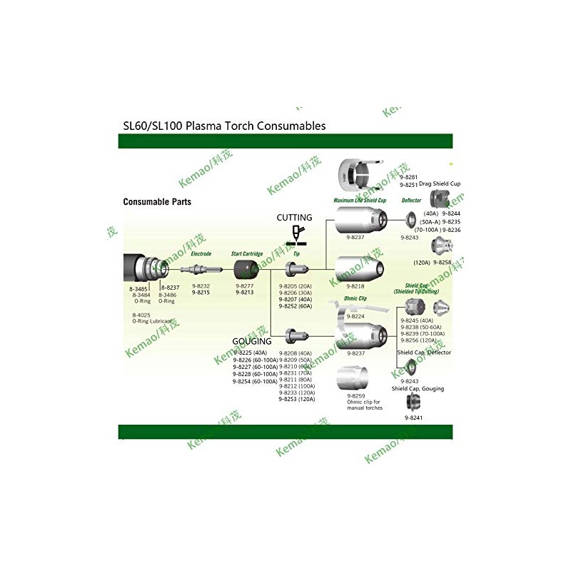 KEMAO 1Pcs 9-8281 Plasma Cutter Standoff Guide Fit for Thermal