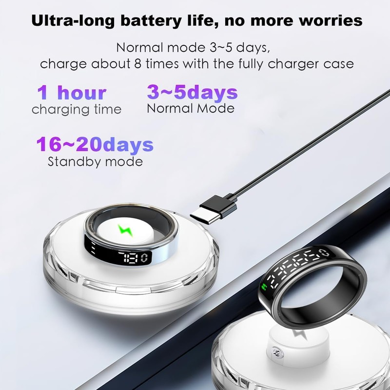 2025 New LED Smart Ring | All-in-One Health Tracker Ring