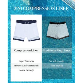 Gleeease Mens Swim Trunks with Compression Lined Short Bathing Suits for Men Phone Pocket 5 Inch Liner Men's Swimming Trunk White Flower