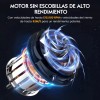 Gezia Ventilador Turbo Mini Jet De 130000 Rpm 52 M/s