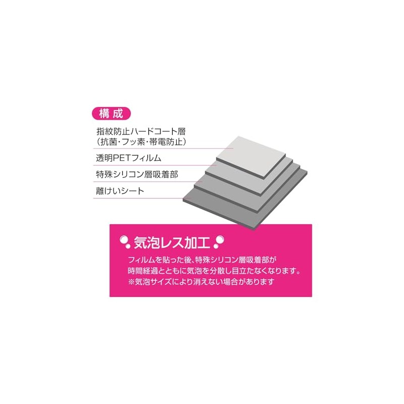 Surface Laptop 7 7th Gen 13.8" Anti-Glare, Blue Light Reduction,