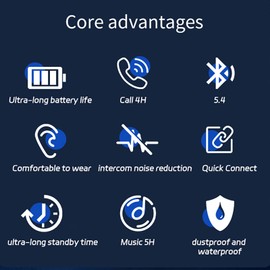 ANEFOSE Earphone Wireless Bluetooth, OWS Hanging Bluetooth 5.4 Earphones, Open Ear Headset Ball - Portable and Comfortable, HiFi Stereo Sound Headphones Noise Cancelling Running Sport (Purple)