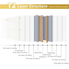 ARCOBIS Weekly Dry Erase Board for Wall, 12" x 16" Small Magnetic White Board Calendar Dry Erase, Double-Sided Whiteboard Planner for to Do List, Planning, Memo, School, Home, Office, Kitchen, Gold