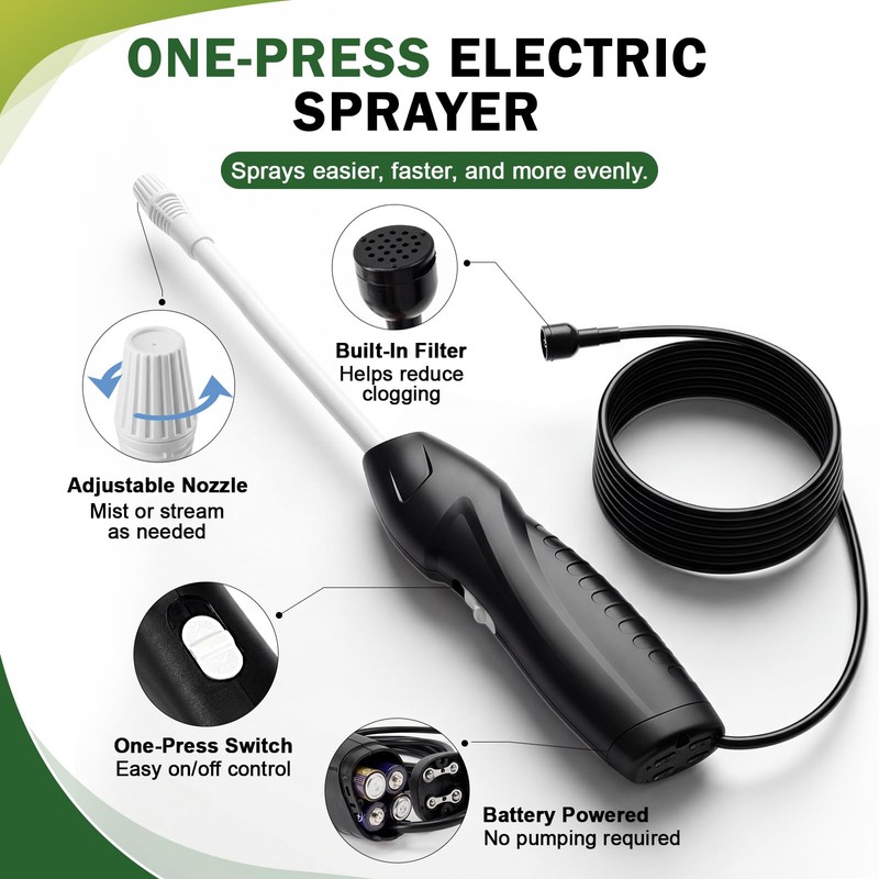 Teexpert Ready-to-Use Mulch and Rock Glue with Electric Sprayer, 1